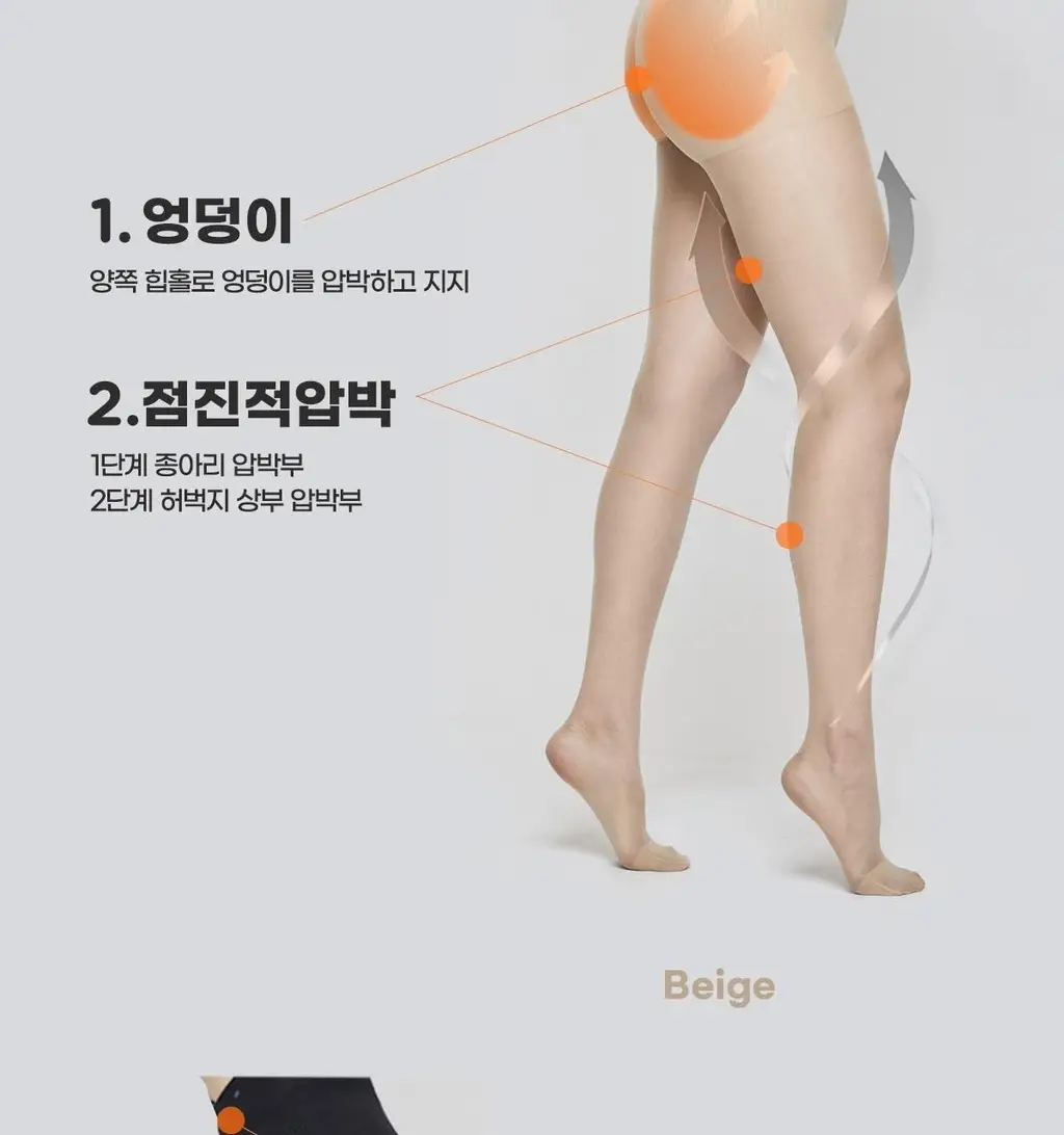 [의료기기] 센시안 압박스타킹 2종 택1(데일리) 상세페이지 6